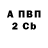 А ПВП крисы CK Shawn Shughart